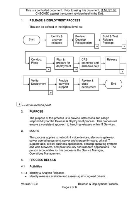 Release Deployment Process Sample In Word And Pdf Formats Page Of