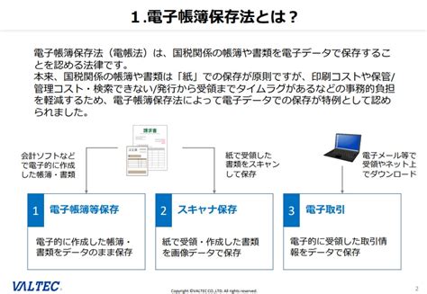 『電子帳簿保存法とインボイス制度解説ガイド』 資料ダウンロード クラウド経費精算システム「mot経費精算」