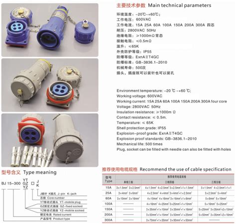 32a 60a Ytgz Fix Explosion Proof Plug Socet Atex 3pin 4pin 5pin Connector