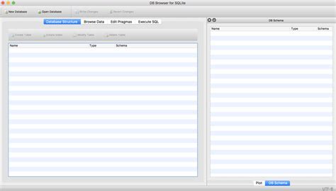 Using Db Browser For Sqlite Boxplot