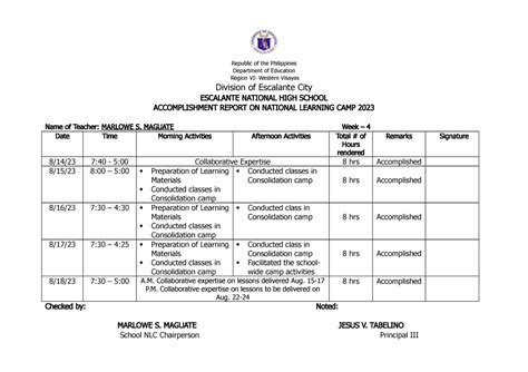 Accomplishment Report Republic Of The Philippines Department Of