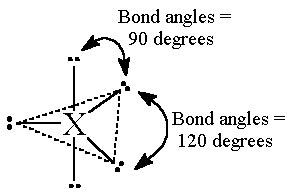 trigonal bipyramidal geometry