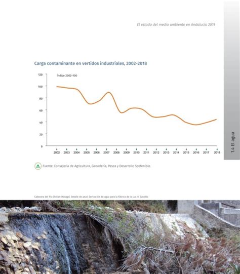 Page 73 IMA 2019 Informe de Medio Ambiente en Andalucía