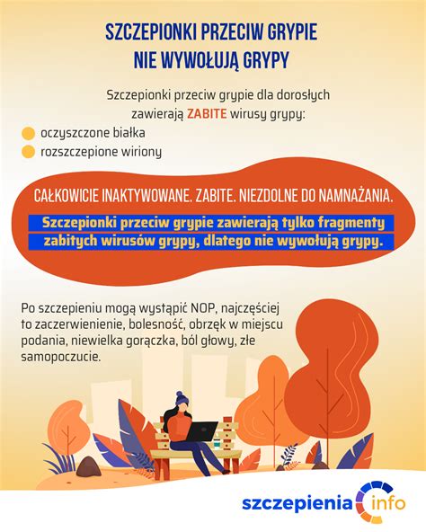 Grypa Szczepienia Info