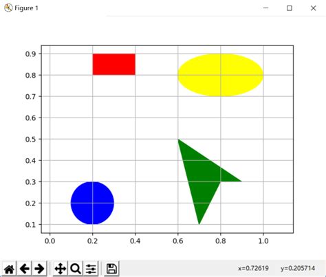 Matplotlib GitHub 3128 Hot Sex Picture