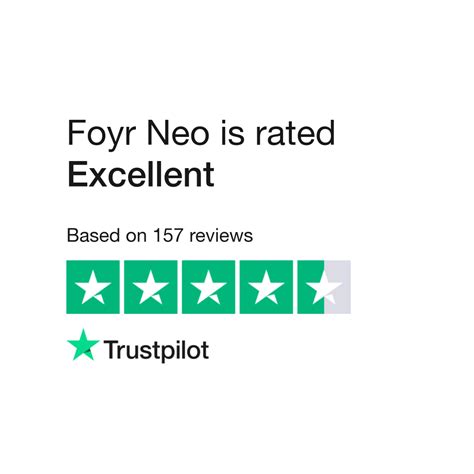 Foyr Neo Reviews | Read Customer Service Reviews of foyr.com