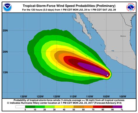 Hurricane Hilary Expected To Kick Up Winds Rain And Waves Along Coast