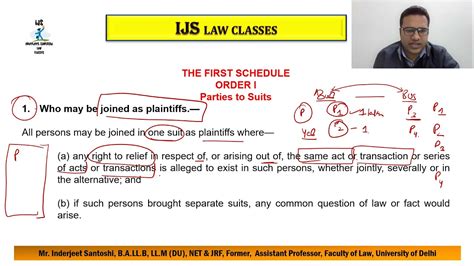 L 11 Order 1 Cpc Parties To Suit Rule 1 To 13 Representative Suit