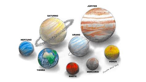 Como Desenhar Os Planetas - Como desenhar os planetas do sistema solar (tradução dos nomes na ...