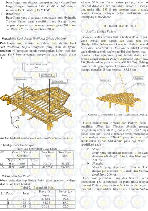 Studi Analisis Lifting Dan Design Padeye Pada Pengangkatan Deck Jacket