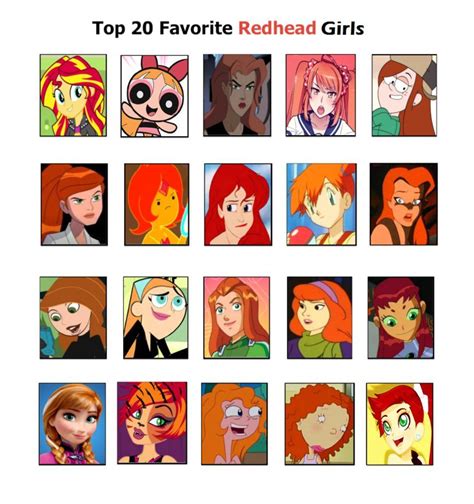 Top 20 Favorite Redheaded Girls By Purfectprincessgirl Girl Cartoon Characters Red Hair