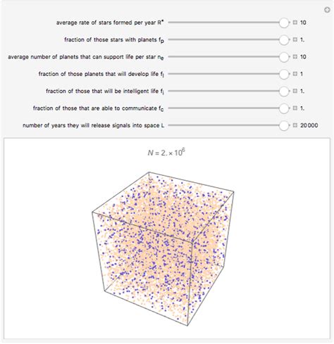 The Drake Equation - Wolfram Demonstrations Project