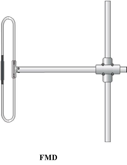 Fm Broadcast Folded Dipoles Stacked Arrays Hi Tec Aerials