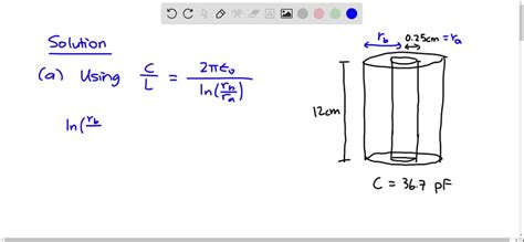 Solveda Cylindrical Capacitor Consists Of A Solid Inner Conducting