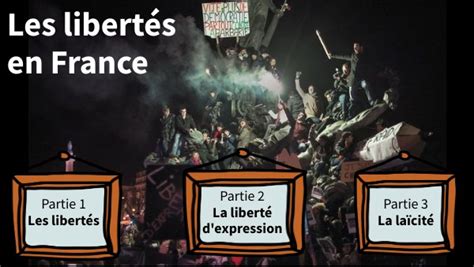 Emc Les Libertés 4ème