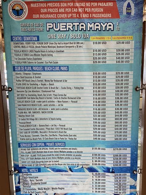 What I Wish I Knew Before I Visited Cozumel on a Cruise | Cruzely.com