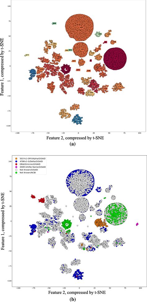 Results Of Clustering Using Density Based Spatial Clustering Of Download Scientific Diagram