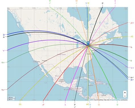 astrocartography astrodienst 8