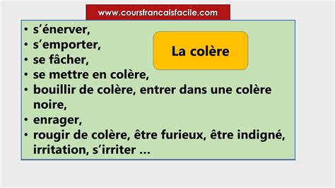 Comment exprimer la colère en français Colère French expressions