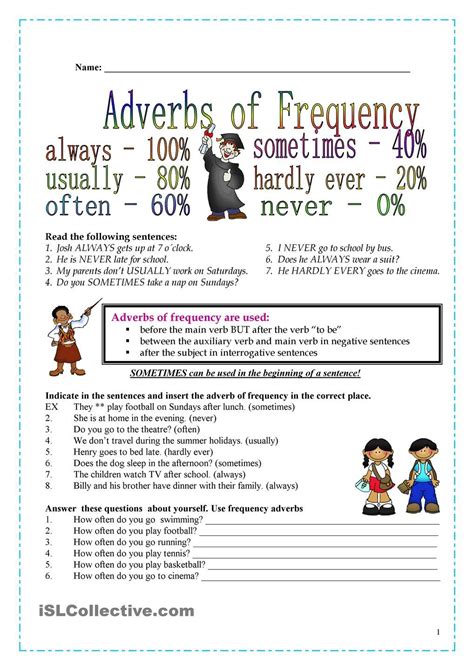 Adverbios De Frequencia Em Ingles Atividades EDUKITA