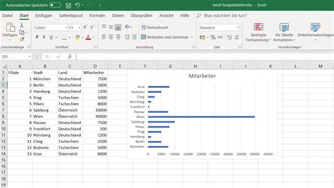 Diagramm Aus Einer Excel Tabelle Erstellen So Geht S Tipps Tricks