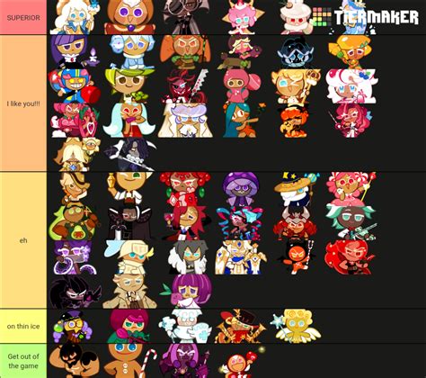 Cookie run kajslqjdoqjaoajdjzj Tier List (Community Rankings) - TierMaker