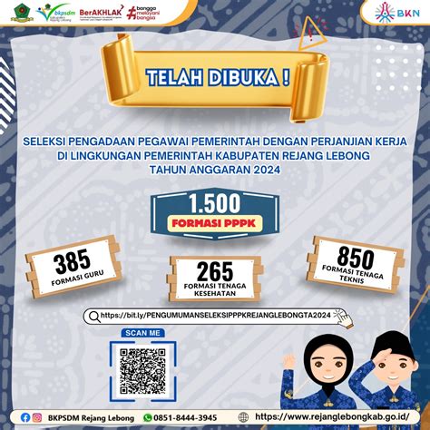 Pengumuman Seleksi Pengadaan Pegawai Pemerintah Dengan Perjanjian Kerja