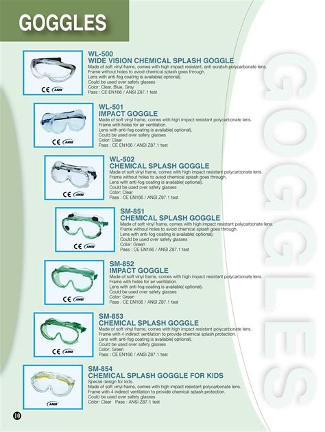 Chemical Splash Goggles Impact Resistant Goggles - Buy Chemical Splash