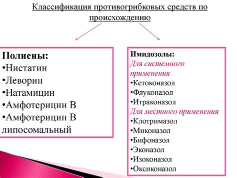 Противогрибковые средства - презентация онлайн
