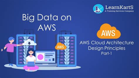 Aws Tutorial For Beginners Aws Cloud Architecture Design Principles