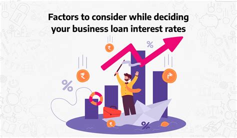 Key Factors Affecting Business Loan Interest Rates