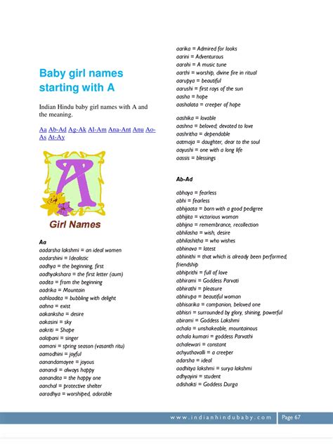 500+ A to Z Baby Girl Names Hindu 2025 PDF - InstaPDF