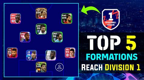 Top Formations Reach Division In Efootball Mobile Unique