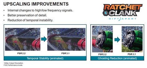 AMD FidelityFX FSR 3 1 Review Frame Generation For Everyone TechPowerUp