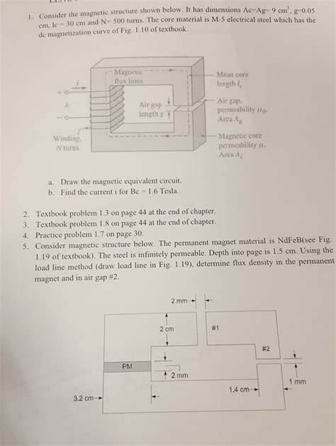 Solved Consider the magnetic structure shown below. It has | Chegg.com