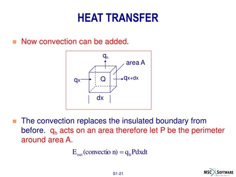 Ppt Section Heat Transfer Analysis Powerpoint Presentation Free