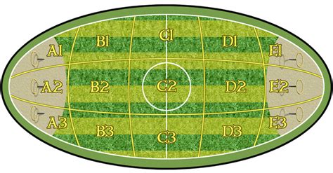 Quidditch Field Dimensions