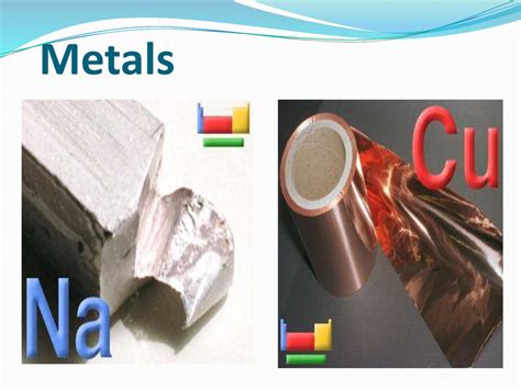 What are the properties of most metals? - ppt download