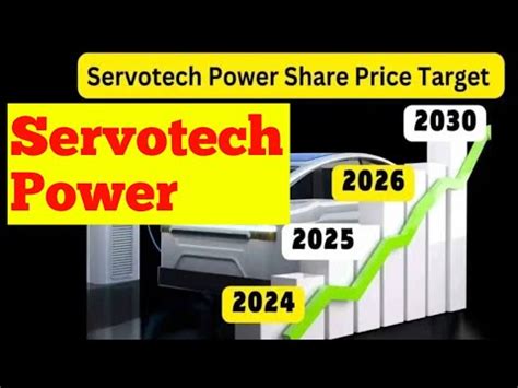 Servotech Power Share Price Target Servotech Power