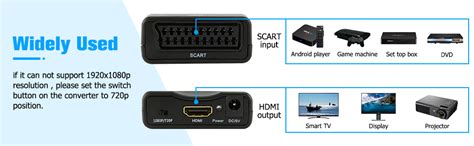 Hugomega Scart To Hdmi Converter Scart To 720p 1080p Hdmi Video Audio Converter Adapter With