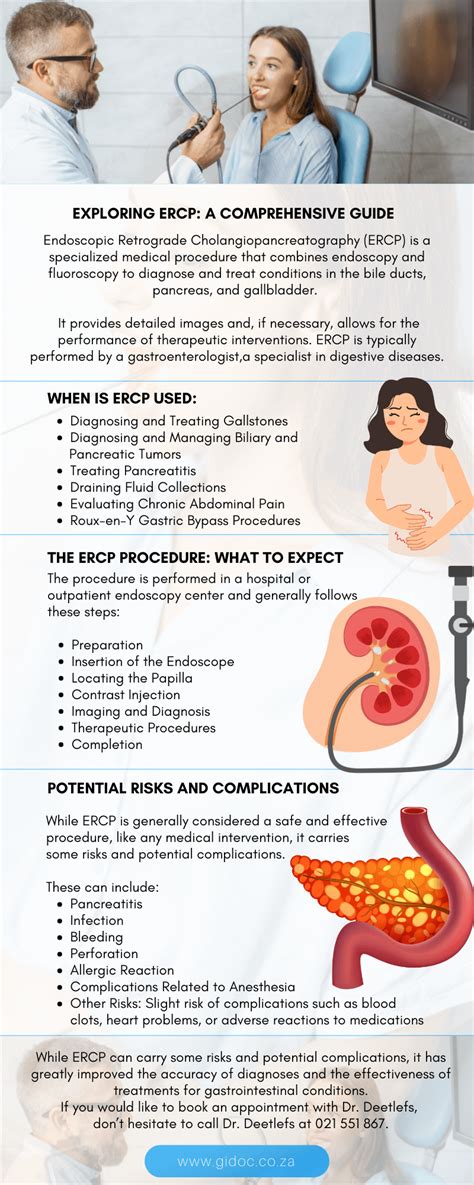 Exploring Ercp A Comprehensive Guide