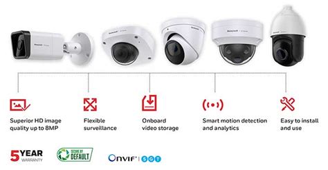 Honeywell Smart 35 Series Ip Video Range For Smart Buildings Aands