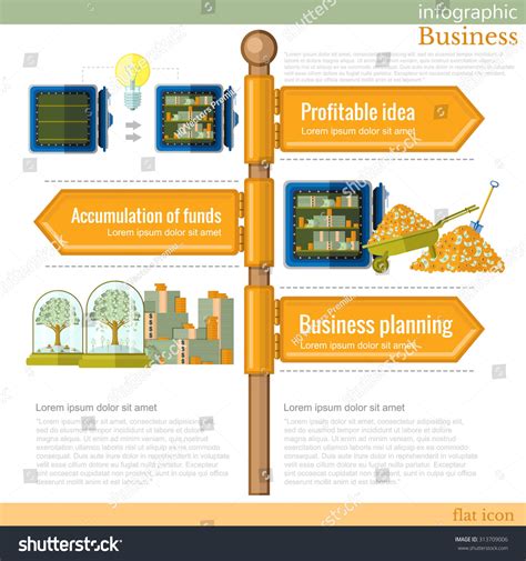 Road Sign Infographic Different Types Business Stock Vector (Royalty