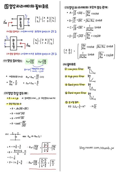 [ 회로이론 요점정리 전범위 ] 전기기사 필기 Ncs 전기직 전공 공부 Pdf 공유 네이버 블로그