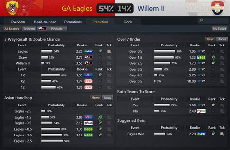 Footbe The Football Prediction App Betting Tips And Predictions