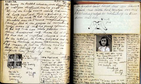 Anne Frank Diary