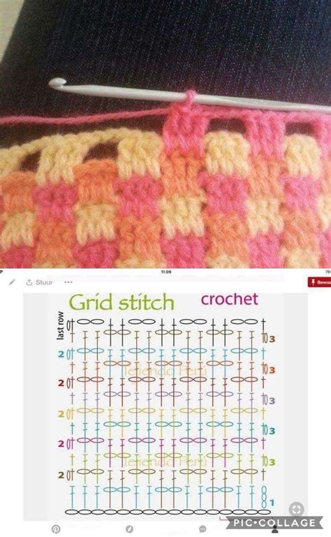 Crochet Instructions Crochet Diagram Crochet Chart Crochet Motif Freeform Crochet Crochet