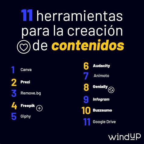 11 herramientas para la creación de contenidos WindUp