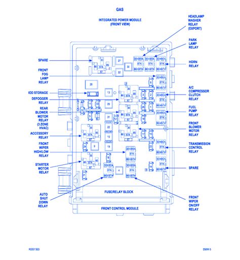 05 Dodge Caravan Fuse Box Diagram