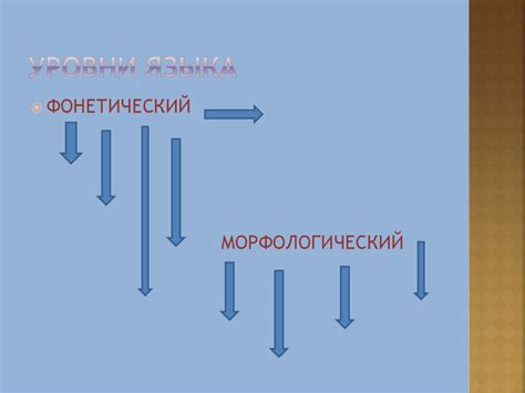Язык как система - презентация онлайн